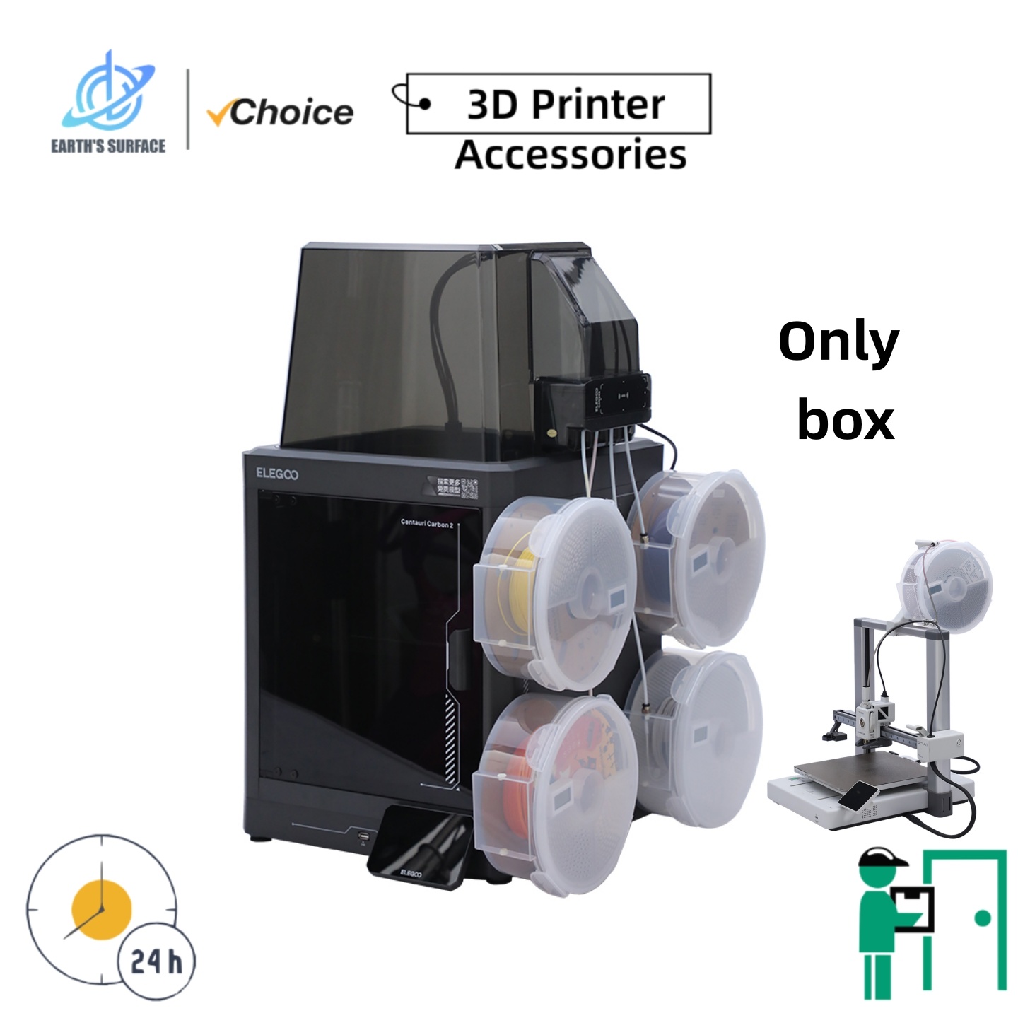 EARTH'S SURFACE Caja Seca a Pr - 3D Printing Housing reseña y precio