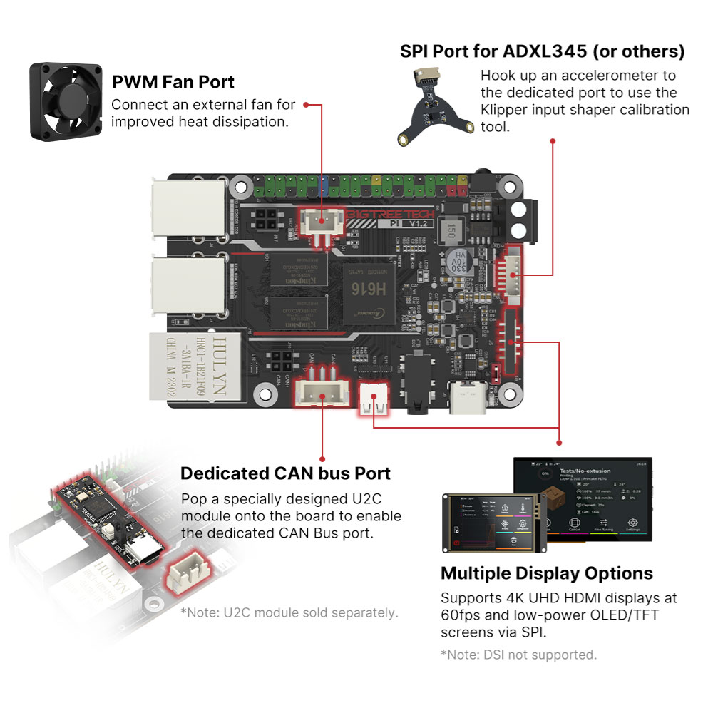Placa BIGTREETECH PI V1.2 de 6 - Raspberry Pi 3D Print reseña y precio