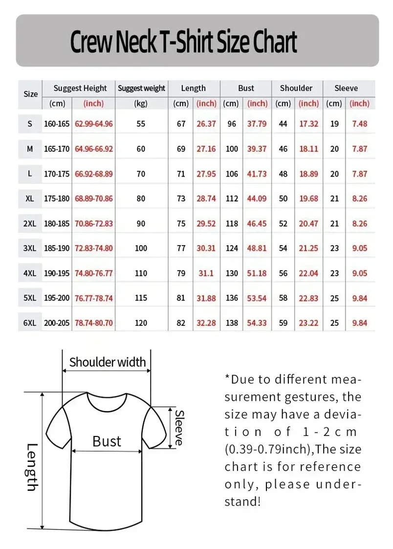 Camiseta de Verano 2026 de una - 3D Printing Use reseña y precio