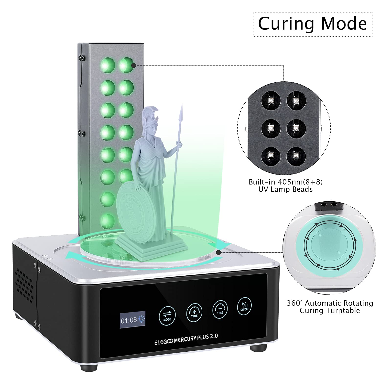 ELEGOO Plus 2.0 Estación de la - 3D Printing Model reseña y precio
